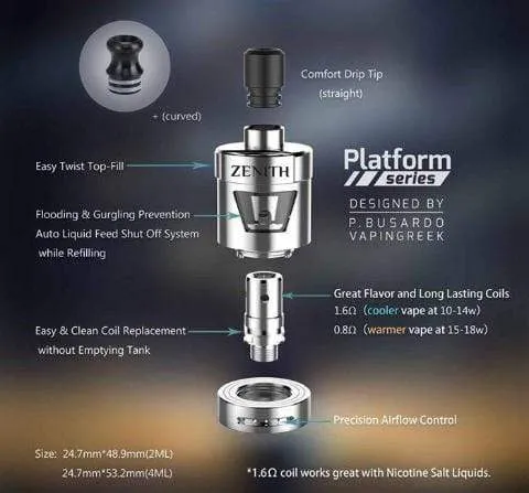 Innokin Zenith / Zlide Replacement Coils